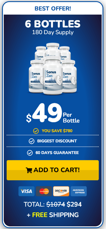 SonusZen Price